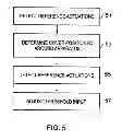 Fig. 06 - Method, apparatus and computer program for enabling registration of user actuations