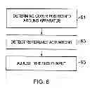 Fig. 07 - Method, apparatus and computer program for enabling registration of user actuations