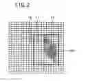 Fig. 03 - Touch sensor system