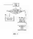 Fig. 04 - Optical touch devices and operation method thereof