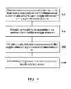 Fig. 05 - Optical touch devices and operation method thereof