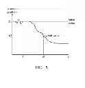 Fig. 06 - Optical touch devices and operation method thereof