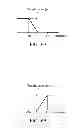 Fig. 07 - Optical touch devices and operation method thereof