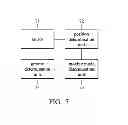 Fig. 09 - Optical touch devices and operation method thereof