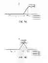 Fig. 10 - Optical touch devices and operation method thereof