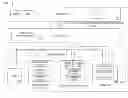 Fig. 01 - Framework for dynamic configuration of hardware resources