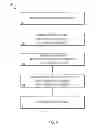 Fig. 04 - Framework for dynamic configuration of hardware resources