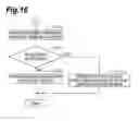 Fig. 17 - Apparatus and method for displaying objects