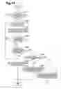 Fig. 19 - Apparatus and method for displaying objects