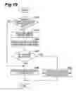 Fig. 20 - Apparatus and method for displaying objects