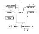 Fig. 01 - ELECTRONIC DEVICE AND METHOD FOR CONTROLLING TRANSPARENT DISPLAY