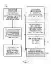 Fig. 02 - Sparse test patterns in printed documents for identification of inkjet and printhead performance in a printer