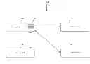Fig. 01 - Video processing in a multi-participant video conference