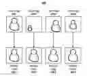 Fig. 01 - Systems and methods for modifying an image in a video feed