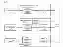 Fig. 12 - Media transmission method and system based on telepresence