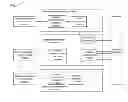 Fig. 13 - Media transmission method and system based on telepresence
