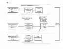 Fig. 16 - Media transmission method and system based on telepresence