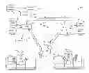 Fig. 01 - Telepresence communications system and method