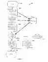 Fig. 09 - Telepresence communications system and method