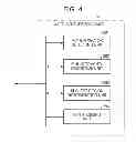 Fig. 05 - Image synthesizing apparatus, image synthesizing method, and image synthesizing program