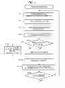 Fig. 10 - Image synthesizing apparatus, image synthesizing method, and image synthesizing program