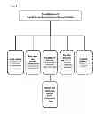 Fig. 02 - Method and system for detecting and/or classifying cancerous cells in a cell sample