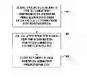 Fig. 09 - Adaptive luminance compensation in three dimensional video coding