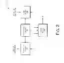 Fig. 03 - Dynamic conservation of imaging power