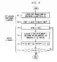 Fig. 06 - DEPTH IMAGING METHOD AND APPARATUS WITH ADAPTIVE ILLUMINATION OF AN OBJECT OF INTEREST