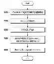 Fig. 01 - Image sensing unit, 3D image processing apparatus, 3D camera system, and 3D image processing method