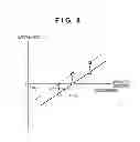 Fig. 08 - Image capturing apparatus, method of controlling the same and program