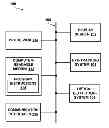 Fig. 01 - Pulsed projection system for 3D video