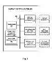 Fig. 04 - Pulsed projection system for 3D video