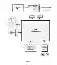 Fig. 03 - Driver distraction and drowsiness warning and sleepiness reduction for accident avoidance