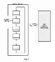 Fig. 05 - Driver distraction and drowsiness warning and sleepiness reduction for accident avoidance