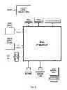 Fig. 06 - Driver distraction and drowsiness warning and sleepiness reduction for accident avoidance