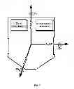 Fig. 08 - Driver distraction and drowsiness warning and sleepiness reduction for accident avoidance