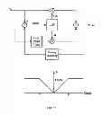 Fig. 14 - Driver distraction and drowsiness warning and sleepiness reduction for accident avoidance