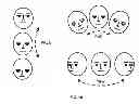 Fig. 20 - Driver distraction and drowsiness warning and sleepiness reduction for accident avoidance