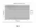 Fig. 36 - Driver distraction and drowsiness warning and sleepiness reduction for accident avoidance