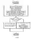 Fig. 50 - Driver distraction and drowsiness warning and sleepiness reduction for accident avoidance
