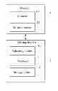 Fig. 01 - DISPLAY BRACKET AND METHOD FOR ADJUSTING DISPLAY BRACKET