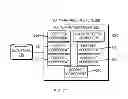 Fig. 03 - Method and apparatus for detecting people by a surveillance system