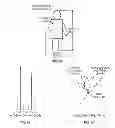 Fig. 06 - Method and apparatus for detecting people by a surveillance system