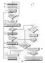 Fig. 08 - Method and apparatus for detecting people by a surveillance system