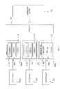 Fig. 02 - System and method for managing alcohol consumption of a user using a smartphone application