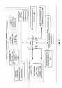 Fig. 04 - System and method for managing alcohol consumption of a user using a smartphone application