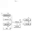 Fig. 02 - Image capturing control apparatus and method