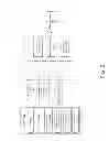 Fig. 03 - Augmenting ADAS features of a vehicle with image processing support in on-board vehicle platform