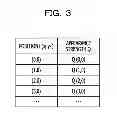 Fig. 04 - Image processing device and method for processing image